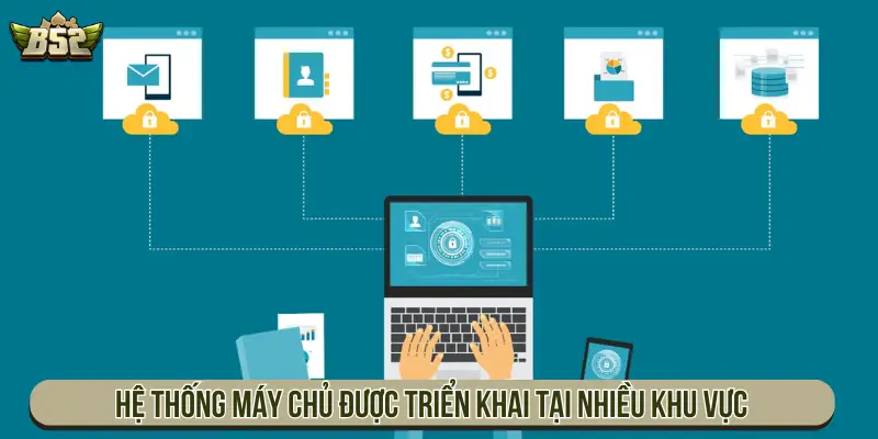 Hệ thống máy chủ được triển khai tại nhiều khu vực